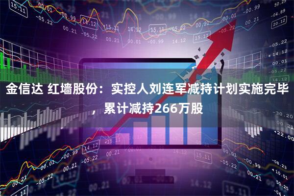 金信达 红墙股份：实控人刘连军减持计划实施完毕，累计减持266万股